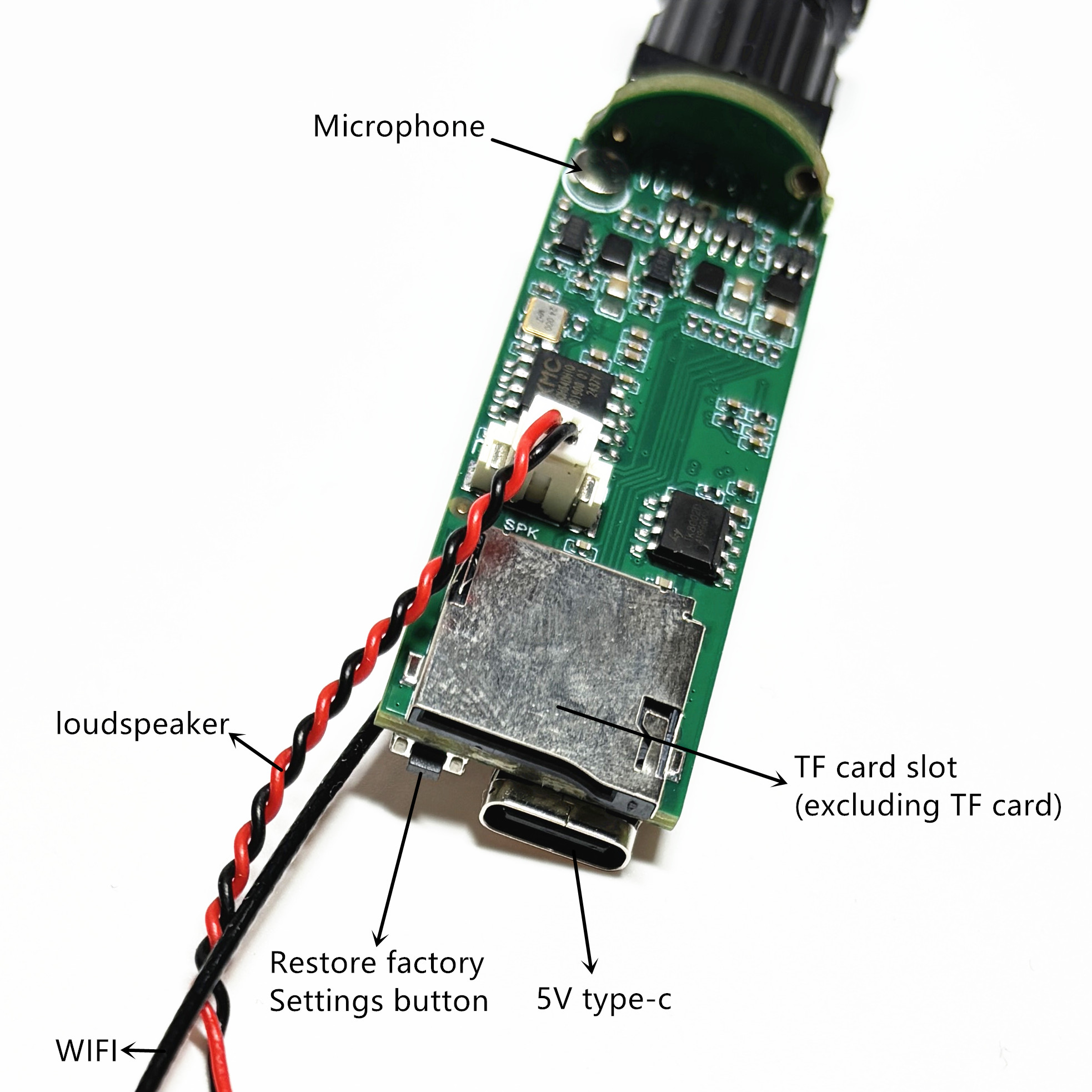 Moduł DIY Mini Kamery WiFi HD  – Home Office Email recenzja i cena